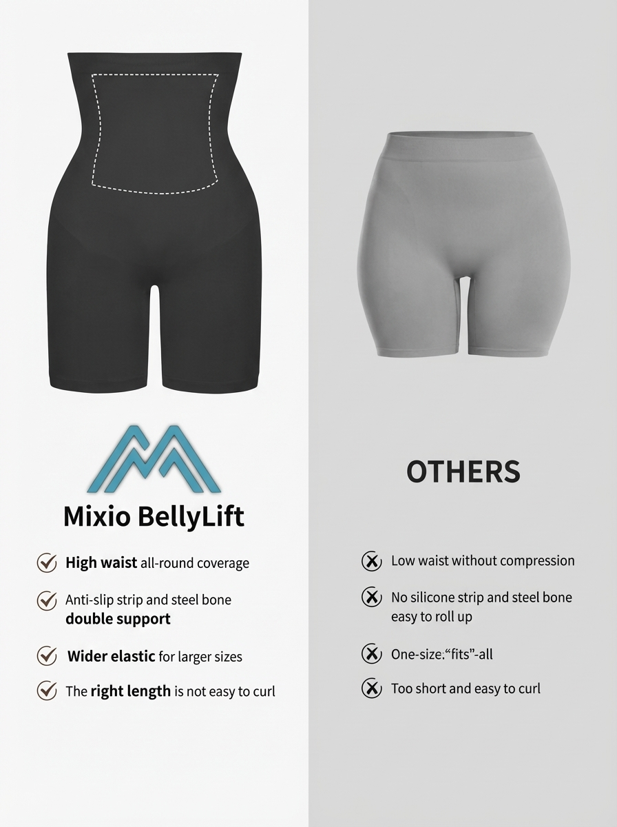 Mixio BellyLift Sculpting Shapewear