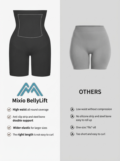 Mixio BellyLift Sculpting Shapewear