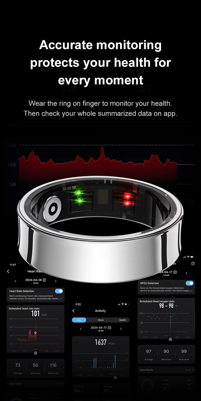 Mixio Smart Ring