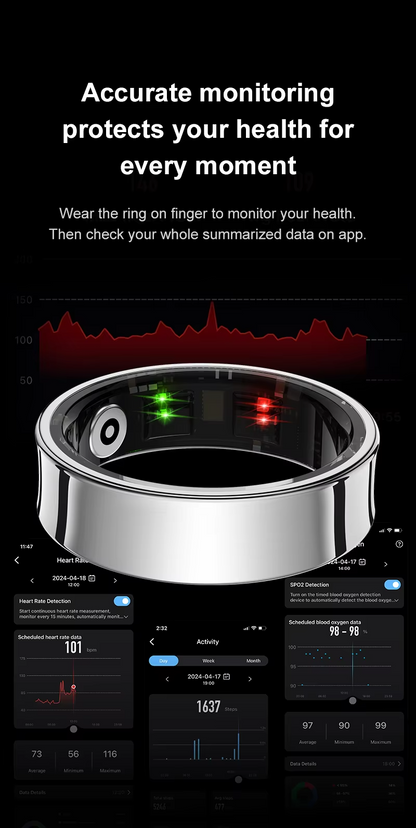 Mixio Smart Ring
