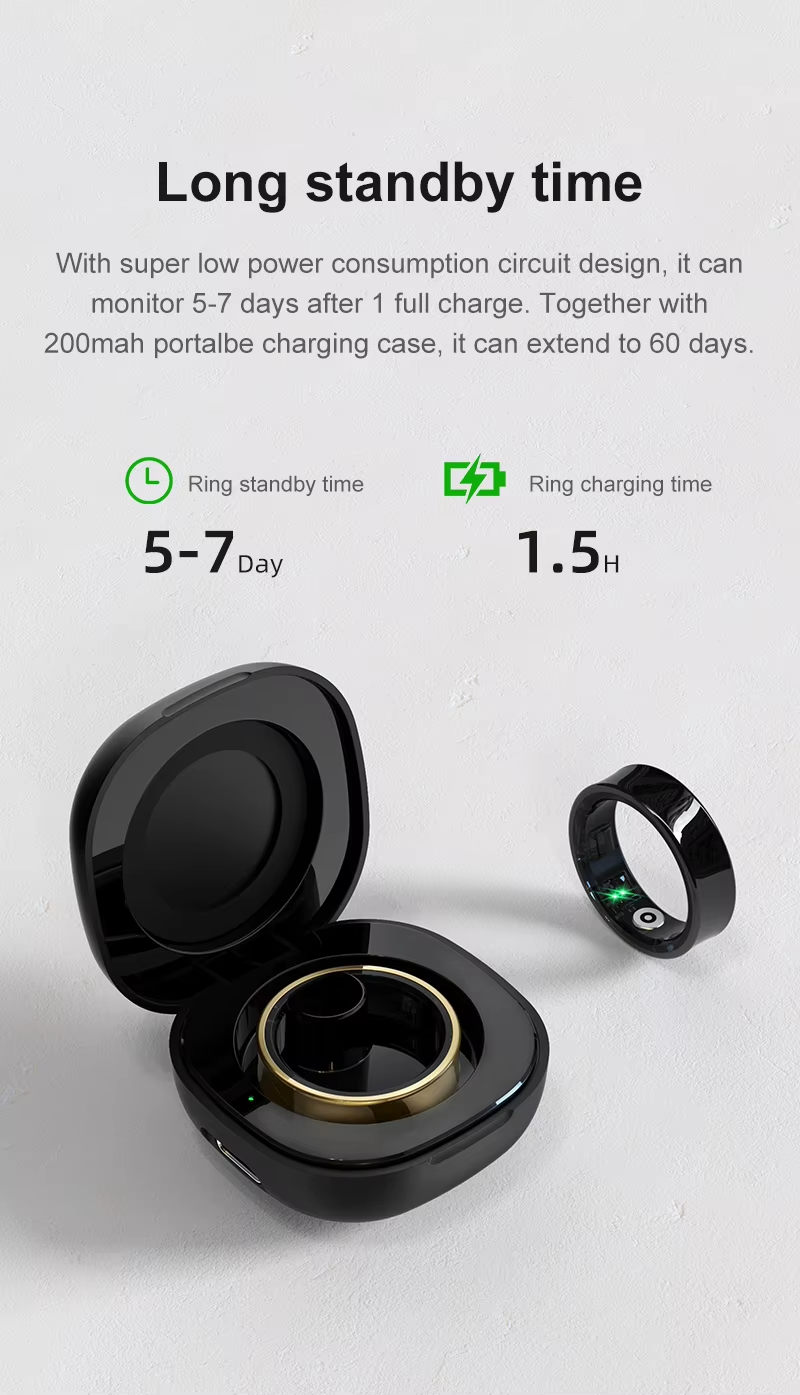 Mixio Smart Ring